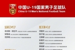 &ldquo;苏超&rdquo;三名球员苗润东、张桐瑞、宋恒达入选U19国足集训名单